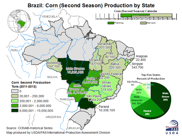 Brazil Corn 2nd Season By State